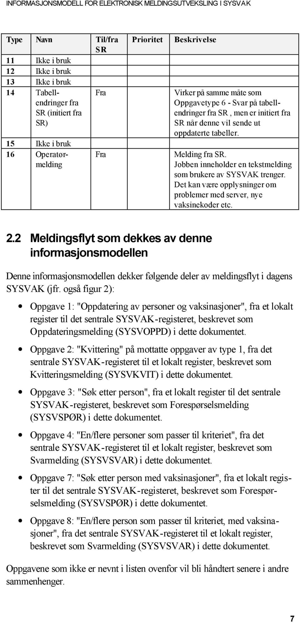 Jobben inneholder en tekstmelding som brukere av SYSVAK trenger. Det kan være opplysninger om problemer med server, nye vaksinekoder etc. 2.