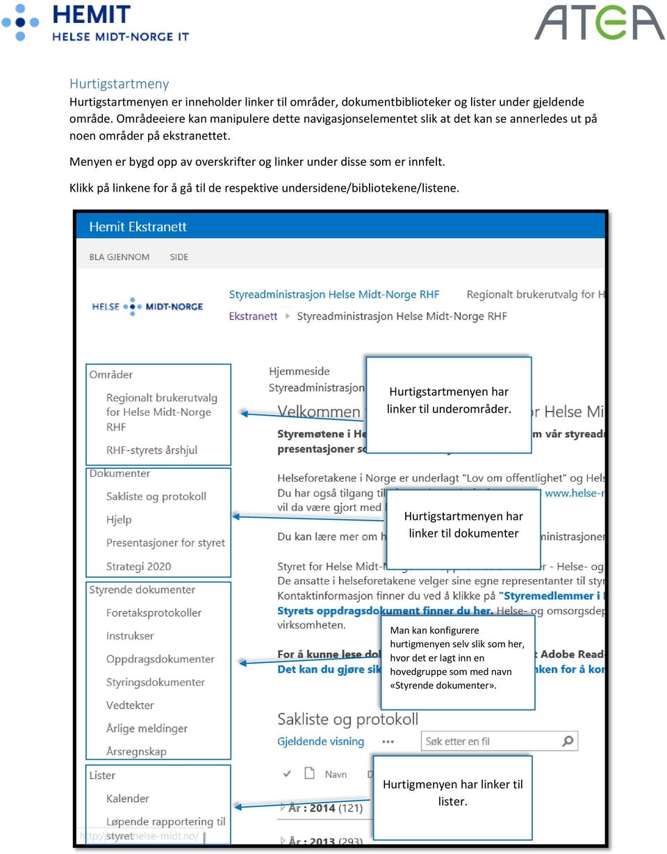 Menyen er bygd opp av overskrifter og linker under disse som er innfelt. Klikk på linkene for å gå til de respektive undersidene/bibliotekene/listene.