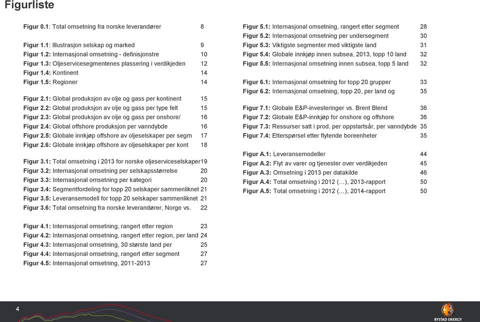 2: Global produksjon av olje og gass per type felt 15 Figur 2.3: Global produksjon av olje og gass per onshore/ 16 Figur 2.4: Global offshore produksjon per vanndybde 16 Figur 2.