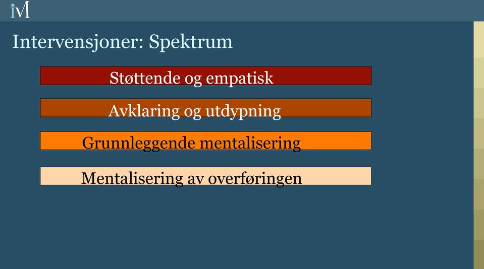 og utdypning Grunnleggende