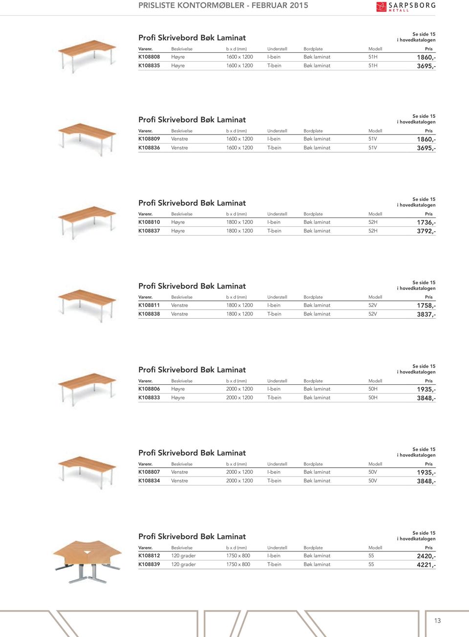 1736,- K108837 Høyre 1800 x 1200 T-bein Bøk laminat 52H 3792,- Profi Skrivebord Bøk Laminat Se side 15 K108811 Venstre 1800 x 1200 I-bein Bøk laminat 52V 1758,- K108838 Venstre 1800 x 1200 T-bein Bøk