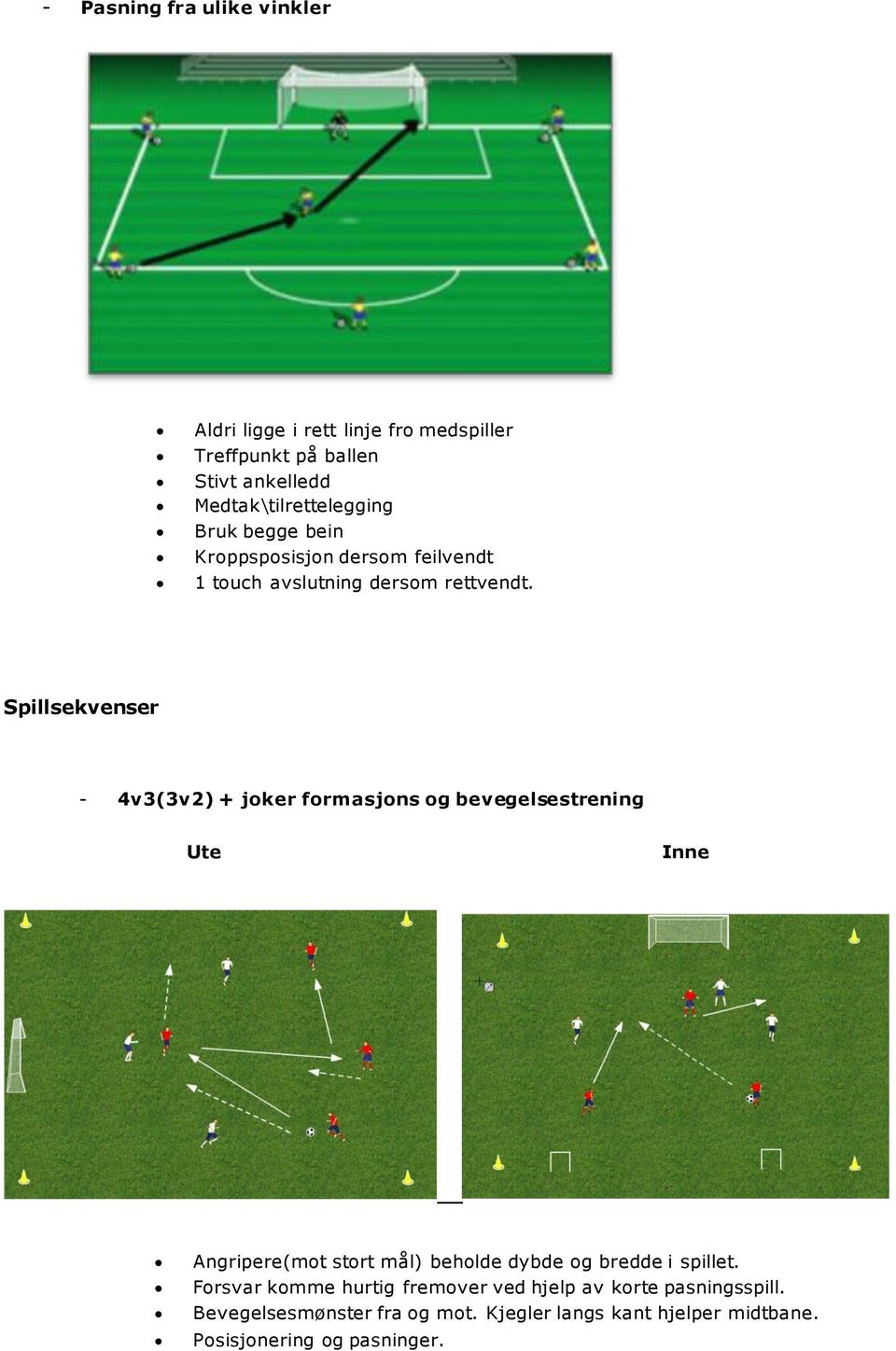 Spillsekvenser - 4v3(3v2) + joker formasjons og bevegelsestrening Ute Inne Angripere(mot stort mål) beholde dybde og bredde i