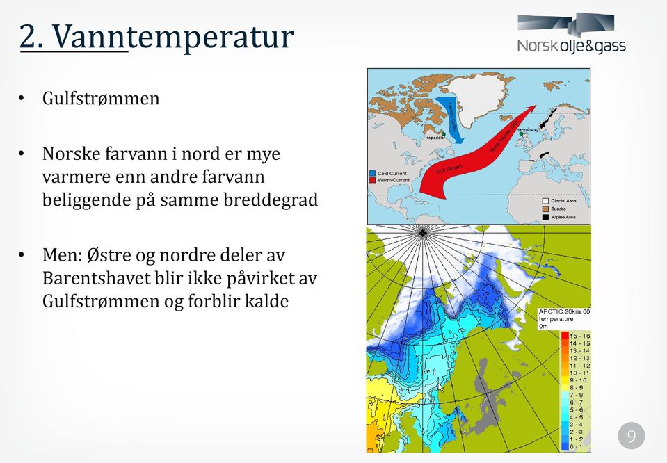 breddegrad Men: Østre og nordre deler av Barentshavet