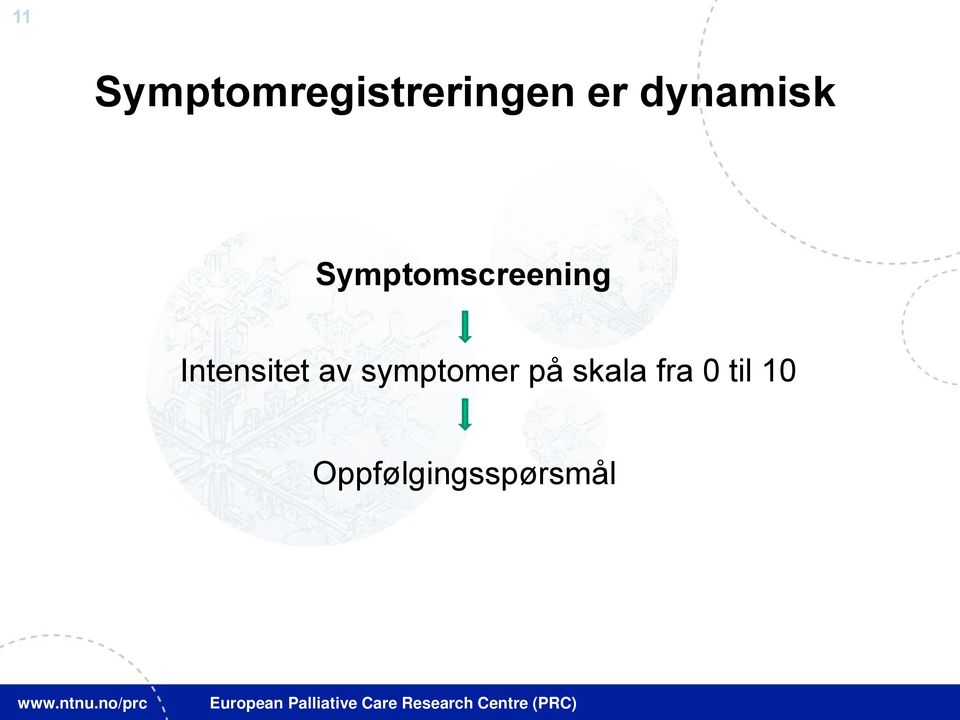 Intensitet av symptomer på