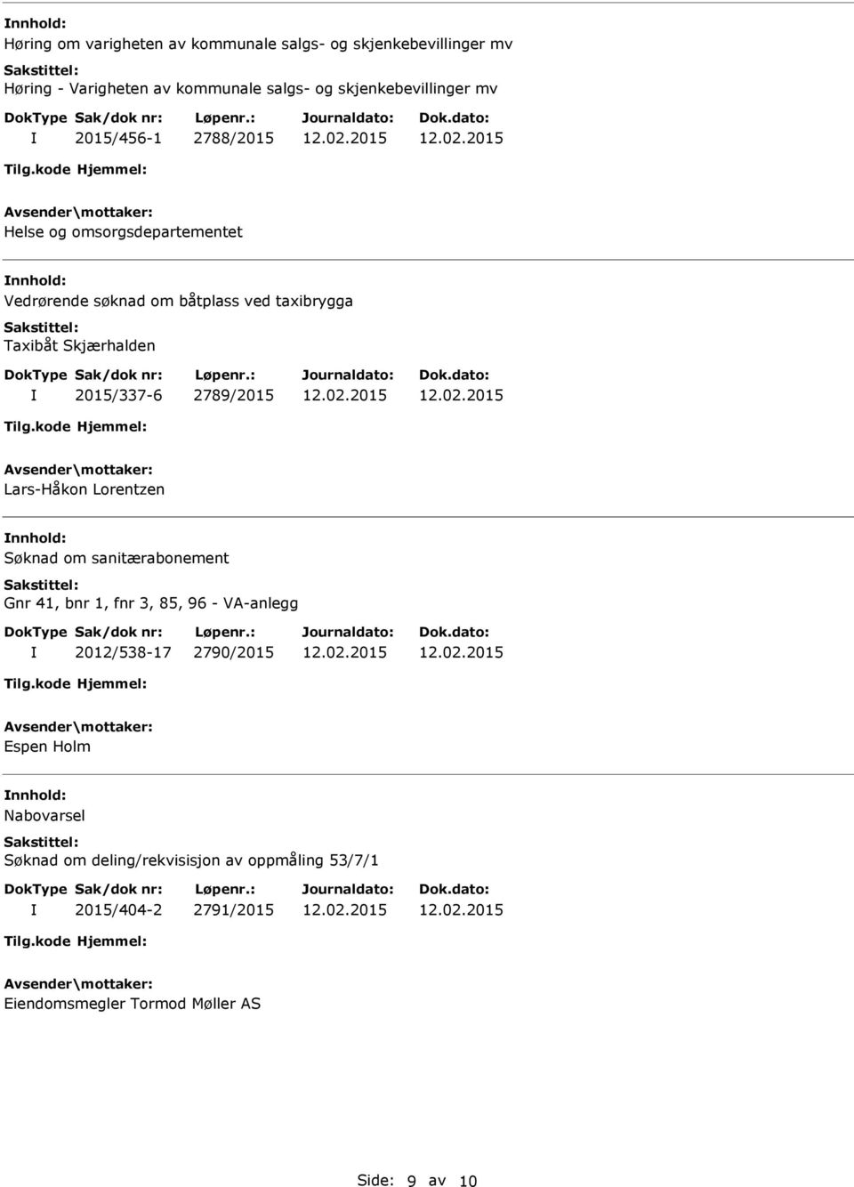 2015/337-6 2789/2015 Lars-Håkon Lorentzen Søknad om sanitærabonement Gnr 41, bnr 1, fnr 3, 85, 96 - VA-anlegg 2012/538-17