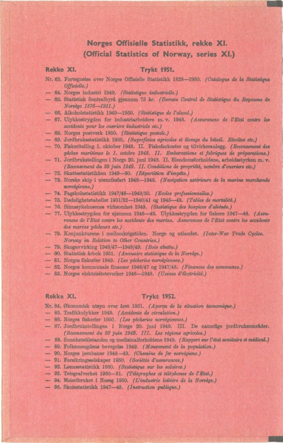 (Statistique ek l'alcool.) - 67. Ulykkestrygden for industriarbeidere m. v. 1948. (Amara/wee de l'etat contre ka accidents pour lea ouvriers imiustriels etc.) 68. Norges postverk 1950.