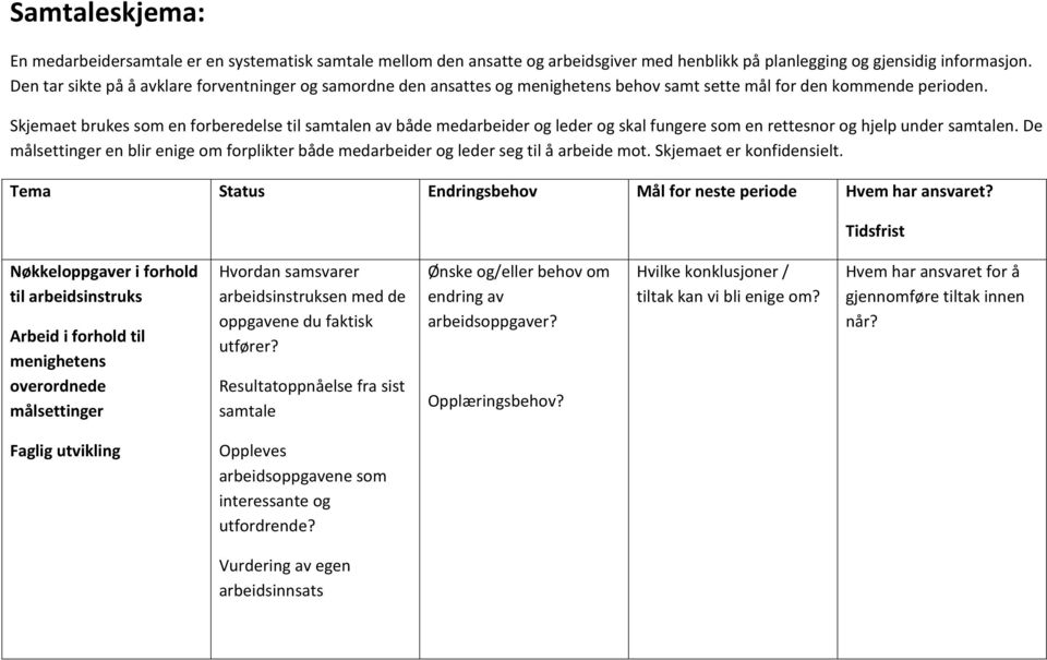 Skjemaet brukes som en forberedelse til samtalen av både medarbeider og leder og skal fungere som en rettesnor og hjelp under samtalen.