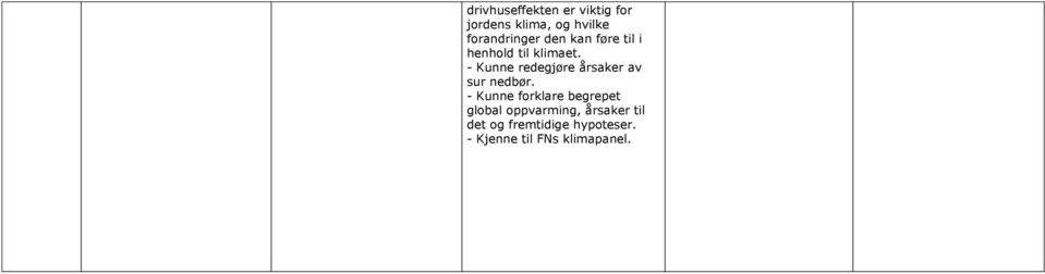 - Kunne redegjøre årsaker av sur nedbør.