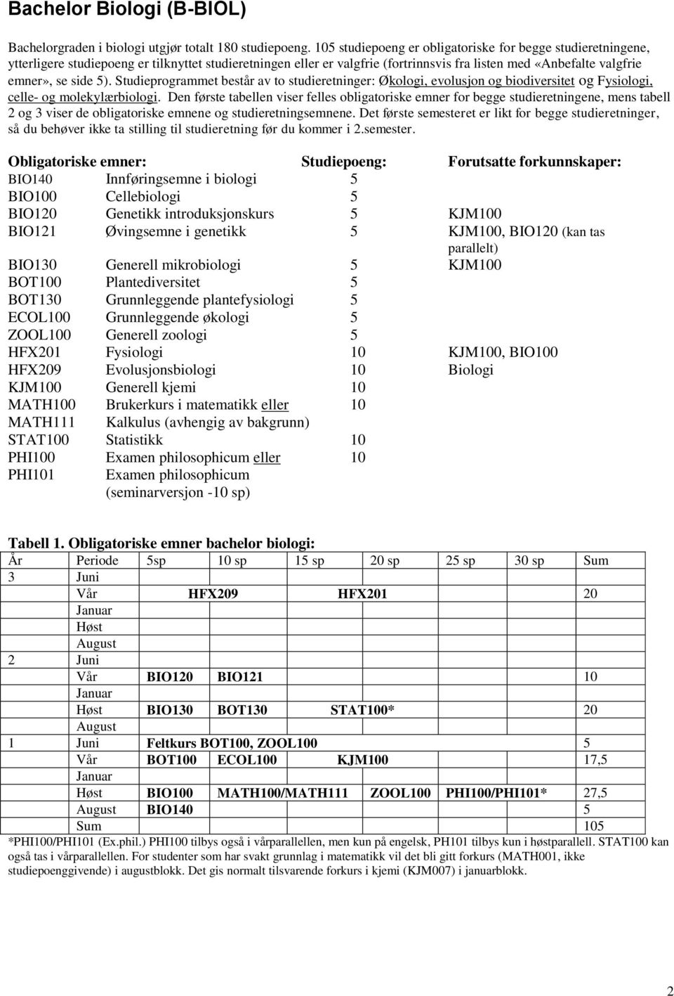 5). Studieprogrammet består av to studieretninger: Økologi, evolusjon og biodiversitet og Fysiologi, celle- og molekylærbiologi.