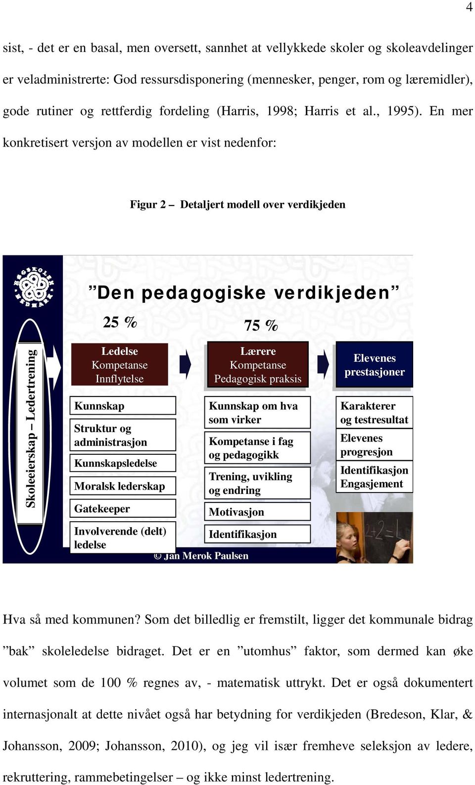 En mer konkretisert versjon av modellen er vist nedenfor: Figur 2 Detaljert modell over verdikjeden Den pedagogiske verdikjeden 25 % 75 % Skoleeierskap Ledertrening Ledelse Innflytelse Kunnskap