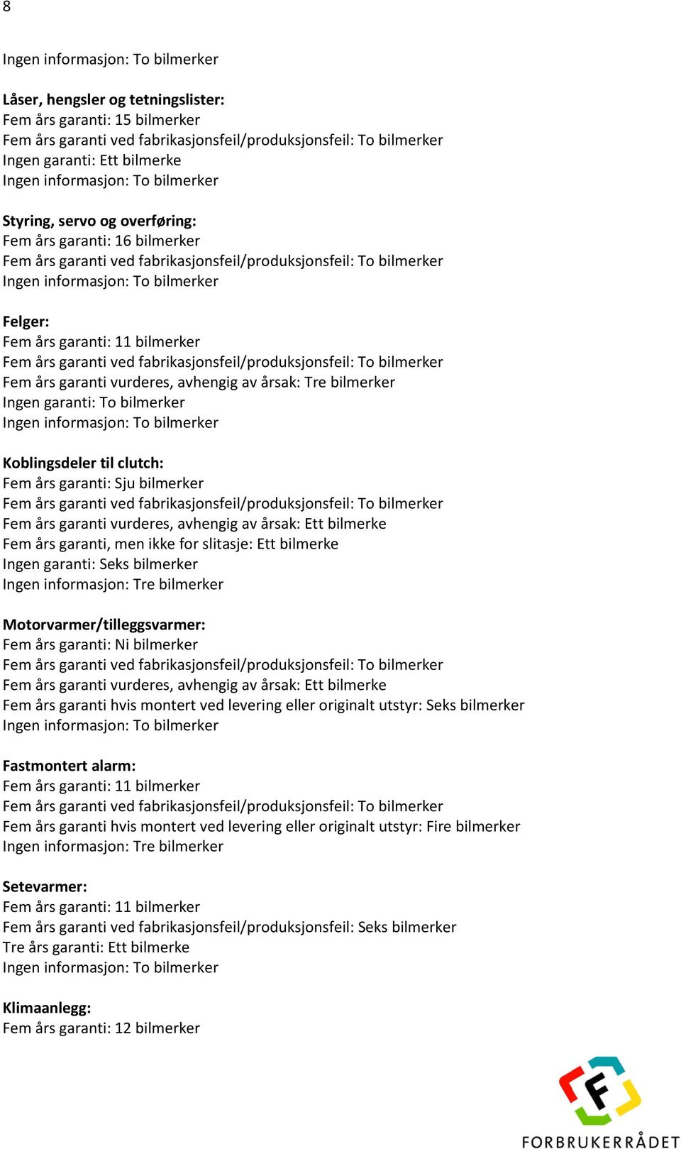 års garanti: 11 bilmerker Fem års garanti ved fabrikasjonsfeil/produksjonsfeil: To bilmerker Fem års garanti vurderes, avhengig av årsak: Tre bilmerker Ingen garanti: To bilmerker Ingen informasjon: