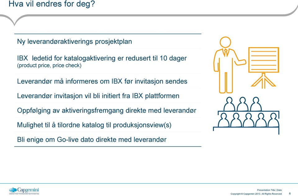 price, price check) Leverandør må informeres om IBX før invitasjon sendes Leverandør invitasjon vil bli