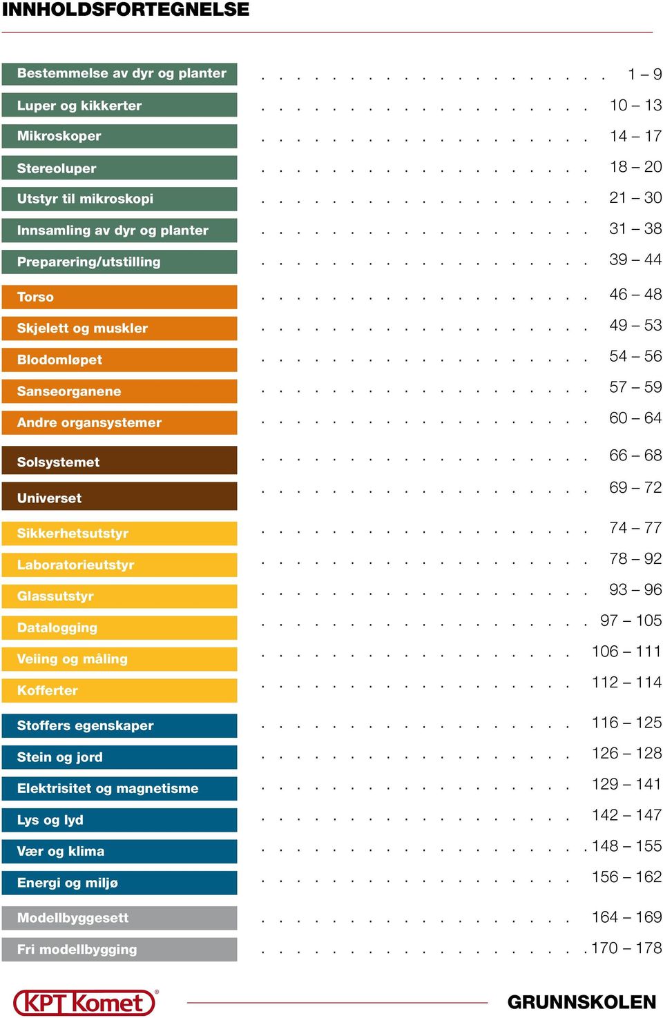 Elektrisitet og magnetisme Lys og lyd Vær og klima Energi og miljø Modellbyggesett Fri modellbygging.................... 1 9................... 10 13................... 14 17................... 18 20.