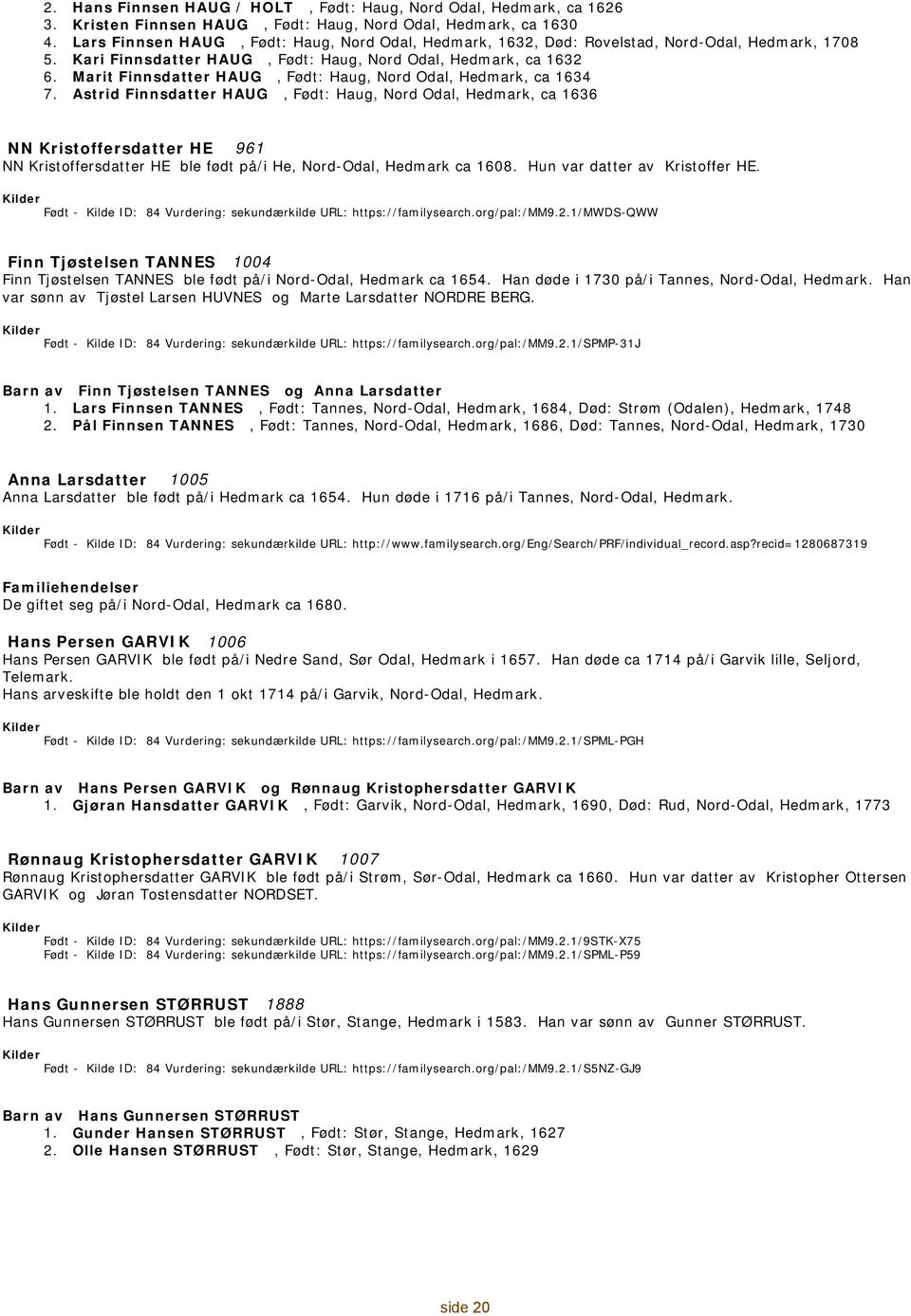 Hedmark, 1708 Kari Finnsdatter HAUG, : Haug, Nord Odal, Hedmark, ca 1632 Marit Finnsdatter HAUG, : Haug, Nord Odal, Hedmark, ca 1634 Astrid Finnsdatter HAUG, : Haug, Nord Odal, Hedmark, ca 1636 NN