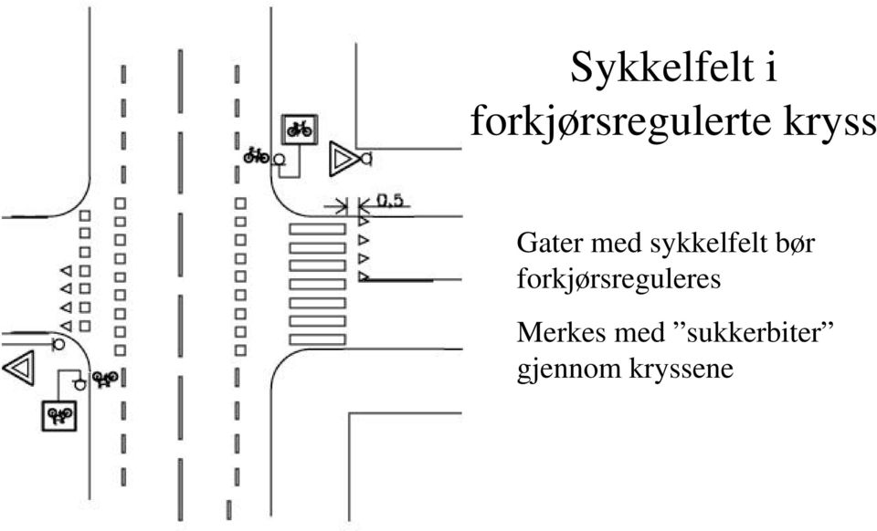 med sykkelfelt bør