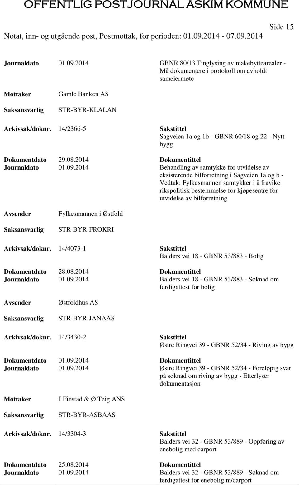 2014 Behandling av samtykke for utvidelse av eksisterende bilforretning i Sagveien 1a og b - Vedtak: Fylkesmannen samtykker i å fravike rikspolitisk bestemmelse for kjøpesentre for utvidelse av