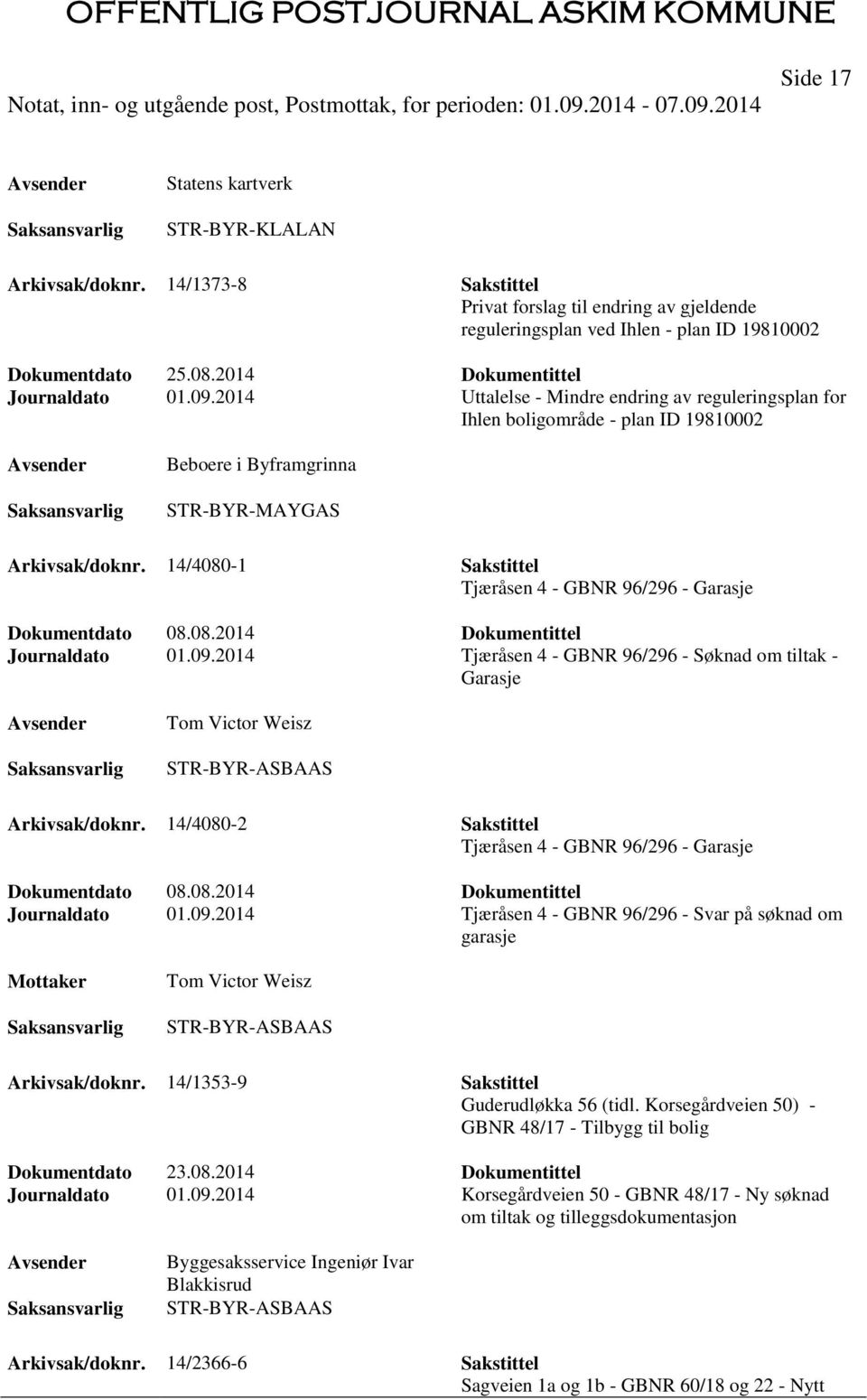14/4080-1 Sakstittel Tjæråsen 4 - GBNR 96/296 - Garasje Dokumentdato 08.08.2014 Dokumentittel Journaldato 01.09.
