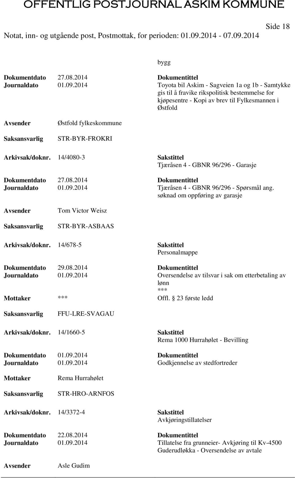 Arkivsak/doknr. 14/4080-3 Sakstittel Tjæråsen 4 - GBNR 96/296 - Garasje Dokumentdato 27.08.2014 Dokumentittel Journaldato 01.09.2014 Tjæråsen 4 - GBNR 96/296 - Spørsmål ang.