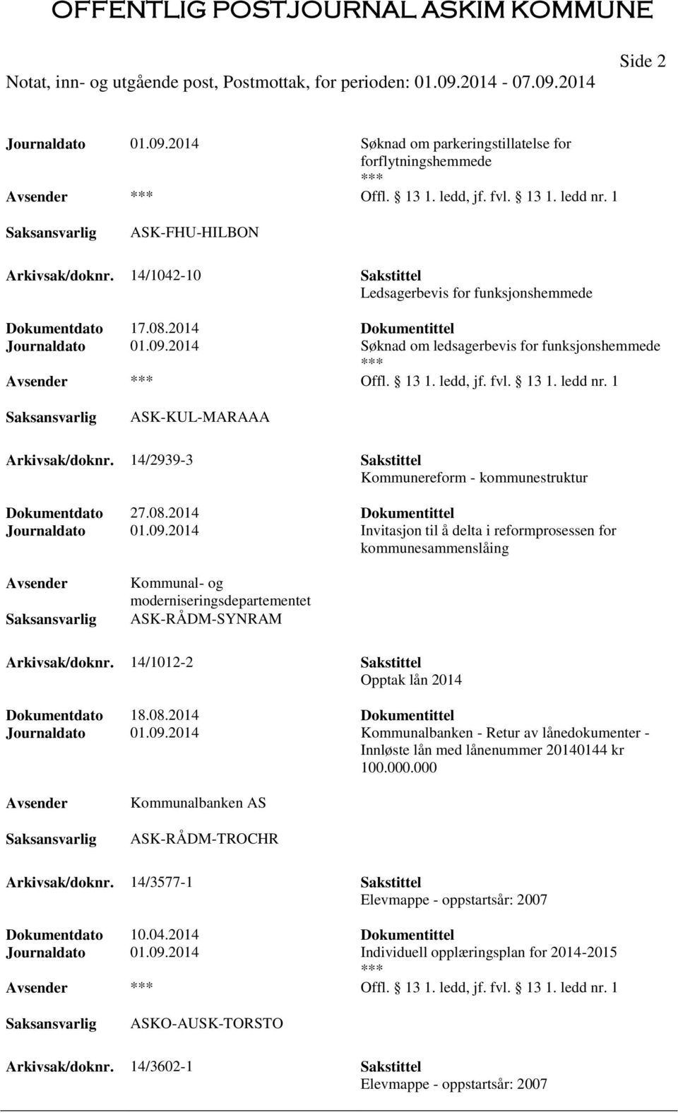 1 ASK-KUL-MARAAA Arkivsak/doknr. 14/2939-3 Sakstittel Kommunereform - kommunestruktur Dokumentdato 27.08.2014 Dokumentittel Journaldato 01.09.