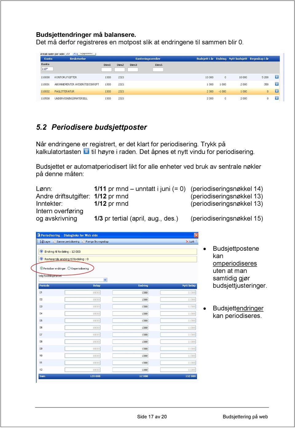 Budsjettet er automatperiodisert likt for alle enheter ved bruk av sentrale nøkler på denne måten: Lønn: 1/11 pr mnd unntatt i juni (= 0) (periodiseringsnøkkel 14) Andre driftsutgifter: 1/12 pr