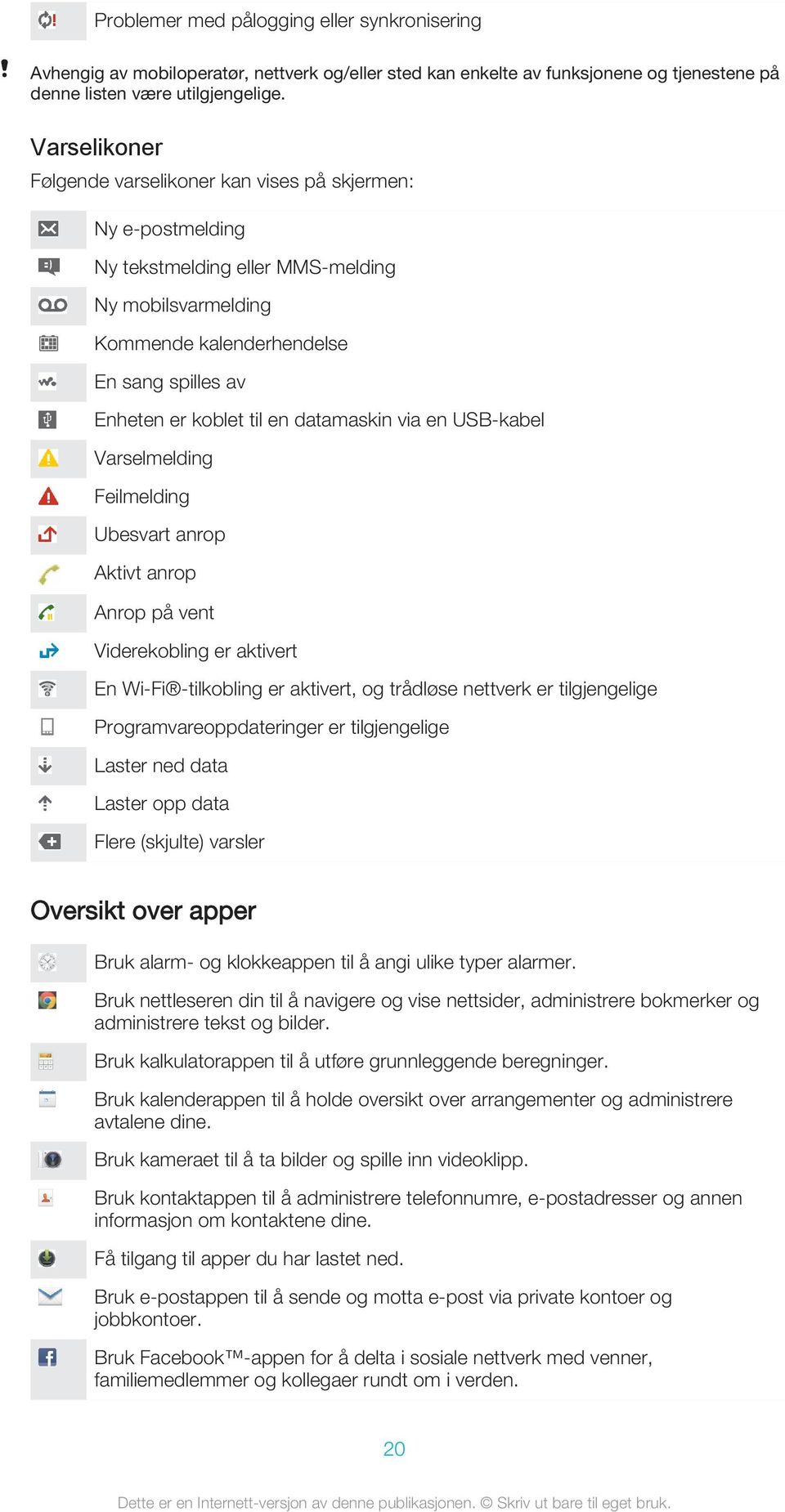 datamaskin via en USB-kabel Varselmelding Feilmelding Ubesvart anrop Aktivt anrop Anrop på vent Viderekobling er aktivert En Wi-Fi -tilkobling er aktivert, og trådløse nettverk er tilgjengelige