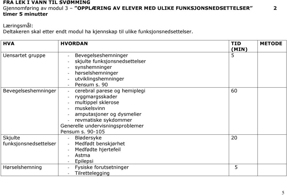 90 Bevegelseshemninger - cerebral parese og hemiplegi 60 - ryggmargsskader - multippel sklerose - muskelsvinn - amputasjoner og dysmelier - revmatiske sykdommer Generelle