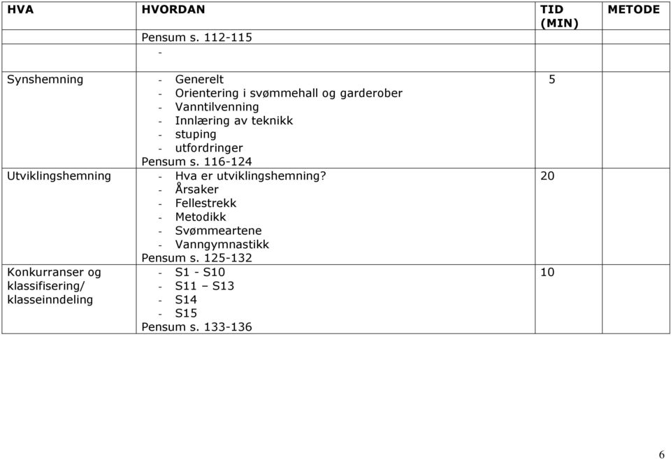 av teknikk - stuping - utfordringer Pensum s. 116-124 Utviklingshemning - Hva er utviklingshemning?