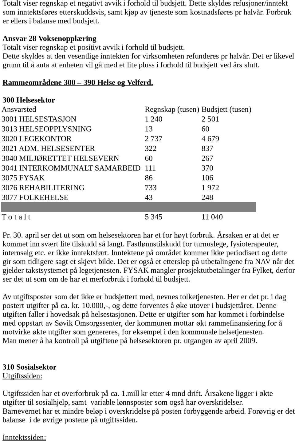 Dette skyldes at den vesentlige inntekten for virksomheten refunderes pr halvår. Det er likevel grunn til å anta at enheten vil gå med et lite pluss i forhold til budsjett ved års slutt.