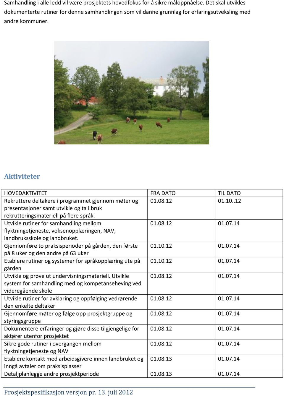 Aktiviteter HOVEDAKTIVITET FRA DATO TIL DATO Rekruttere deltakere i programmet gjennom møter og 01.08.12 01.10..12 presentasjoner samt utvikle og ta i bruk rekrutteringsmateriell på flere språk.