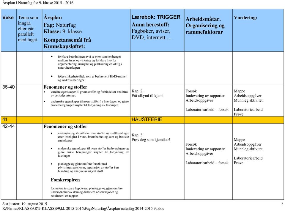 undersøke egenskaper til noen stoffer fra hverdagen og gjøre enkle beregninger knyttet til fortynning av løsninger Kap.