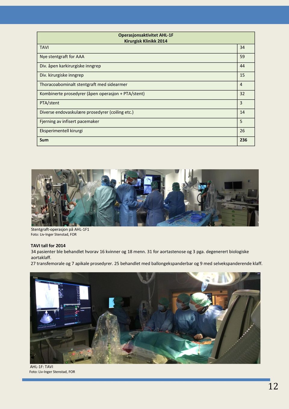 ) 14 Fjerning av infisert pacemaker 5 Eksperimentell kirurgi 26 Sum 236 Stentgraft-operasjon på AHL-1F1 Foto: Liv-Inger Stenstad, FOR TAVI tall for 2014 34 pasienter ble behandlet