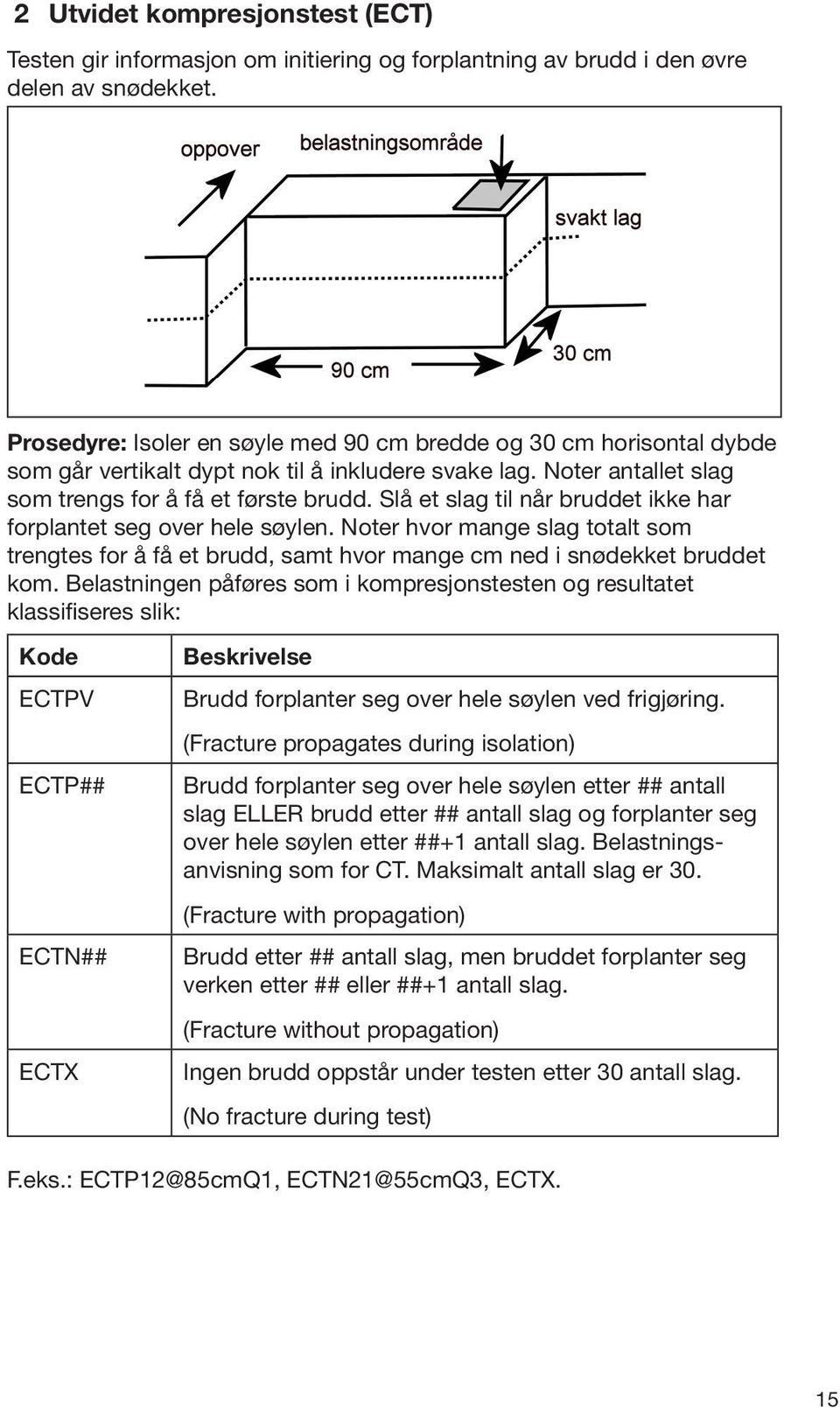 Slå et slag til når bruddet ikke har forplantet seg over hele søylen. Noter hvor mange slag totalt som trengtes for å få et brudd, samt hvor mange cm ned i snødekket bruddet kom.