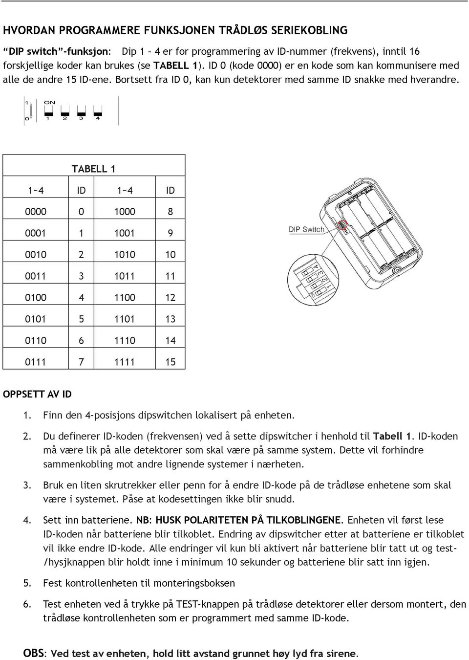 TABELL 1 1~4 ID 1~4 ID 0000 0 1000 8 0001 1 1001 9 0010 2 1010 10 0011 3 1011 11 0100 4 1100 12 0101 5 1101 13 0110 6 1110 14 0111 7 1111 15 OPPSETT AV ID 1.