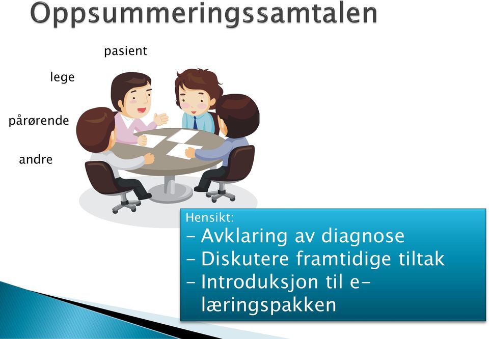 diagnose - Diskutere framtidige