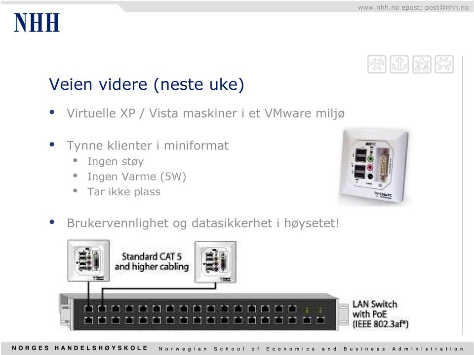 miniformat Ingen støy Ingen Varme (5W) Tar ikke