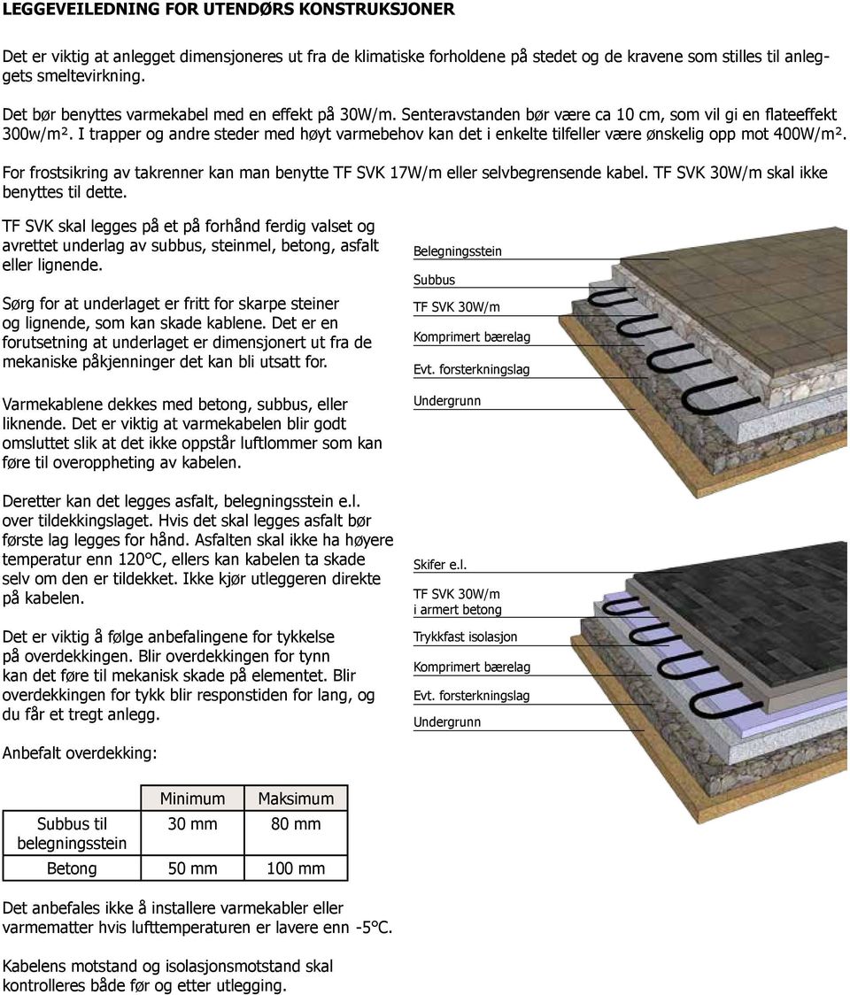I trapper og andre steder med høyt varmebehov kan det i enkelte tilfeller være ønskelig opp mot 400W/m². For frostsikring av takrenner kan man benytte TF SVK 17W/m eller selvbegrensende kabel.