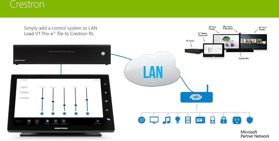 LAN Load VT Pro-e