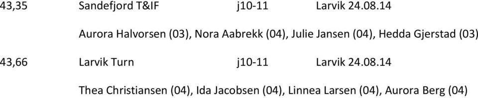 (04), Hedda Gjerstad (03) 43,66 Larvik Turn j10-11 Larvik 24.