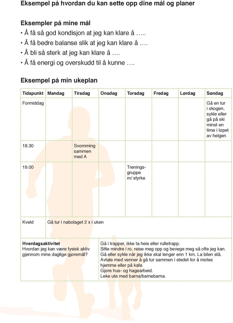 Eksempel på min ukeplan Tidspunkt Mandag Tirsdag Onsdag Torsdag Fredag Lørdag Søndag Formiddag Gå en tur i skogen, sykle eller gå på ski minst en time i løpet av helgen 18.30 Svømming sammen med A 19.