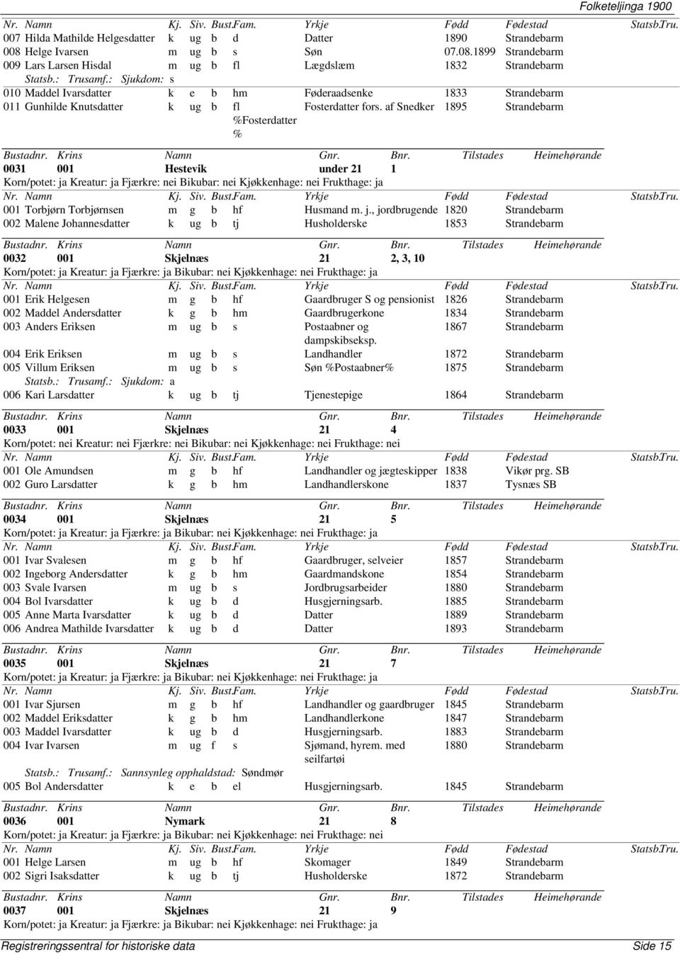 af Snedker 1895 Strandebarm 0031 001 Hestevik under 21 1 001 Torbjørn Torbjørnsen m g b hf Husmand m. j.