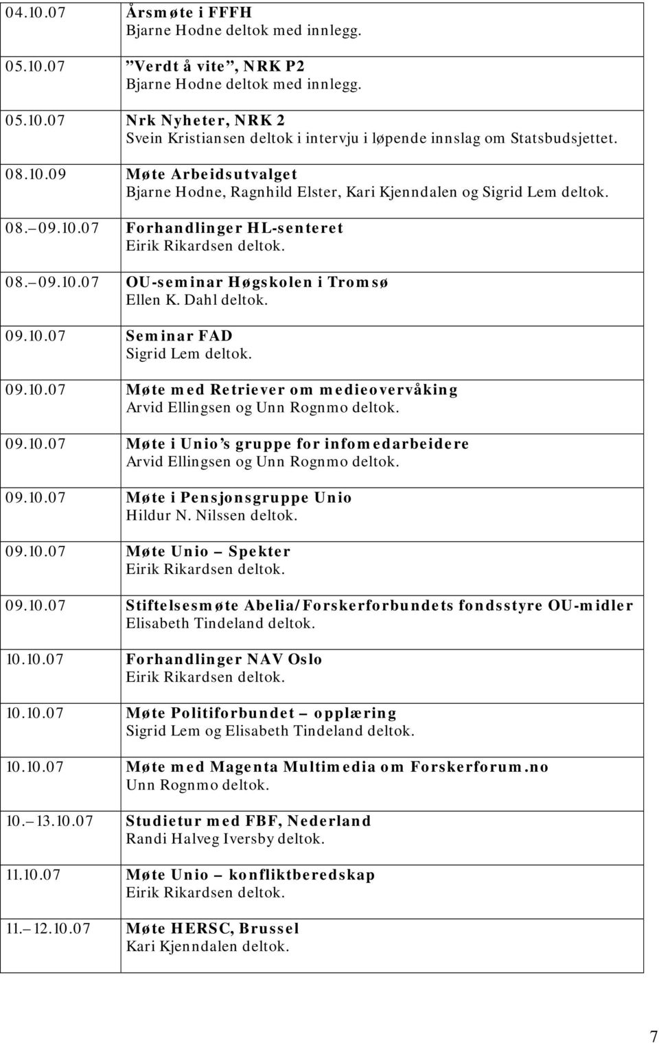 09.10.07 Møte i Pensjonsgruppe Unio Hildur N. Nilssen deltok. 09.10.07 Møte Unio Spekter 09.10.07 Stiftelsesmøte Abelia/Forskerforbundets fondsstyre OU-midler Elisabeth Tindeland deltok. 10.10.07 Forhandlinger NAV Oslo 10.