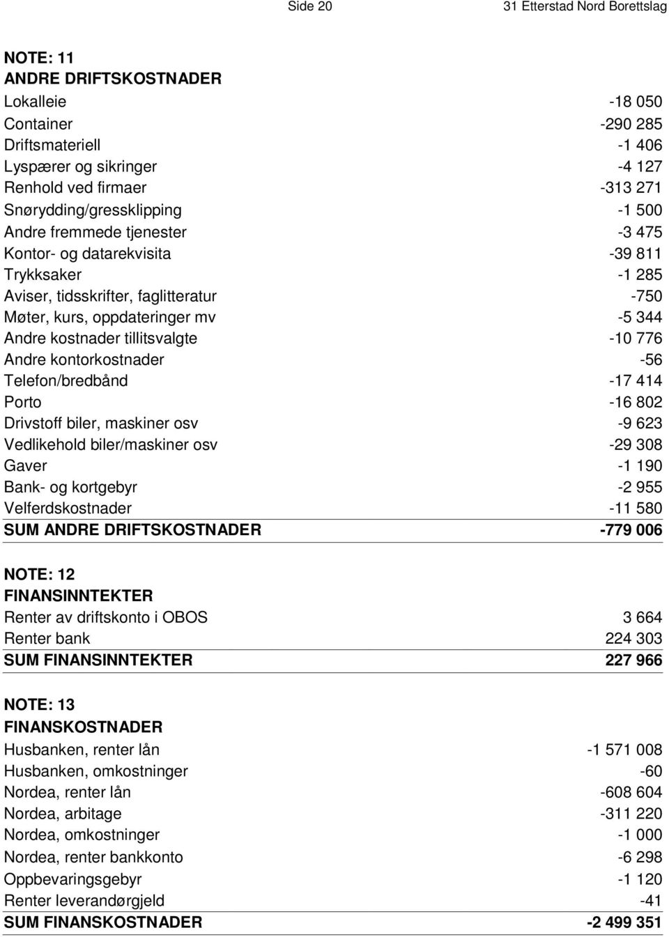 -1 285 Aviser, tidsskrifter, faglitteratur -750 Møter, kurs, oppdateringer mv -5 344 Andre kostnader tillitsvalgte -10 776 Andre kontorkostnader -56 Telefon/bredbånd -17 414 Porto -16 802 D r i v