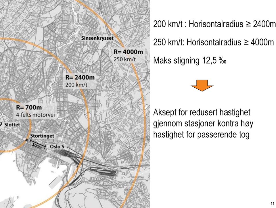 Aksept for redusert hastighet gjennom