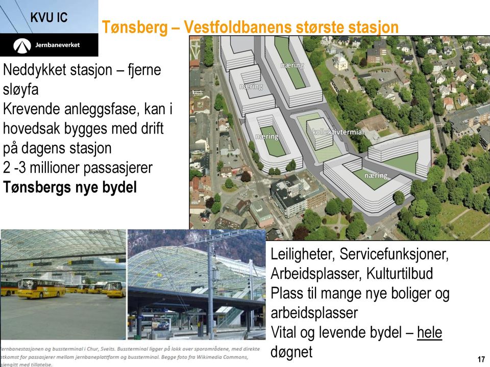 passasjerer Tønsbergs nye bydel Leiligheter, Servicefunksjoner, Arbeidsplasser,
