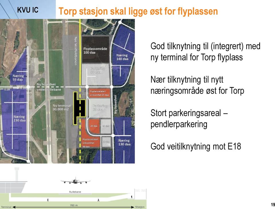 flyplass Nær tilknytning til nytt næringsområde øst for