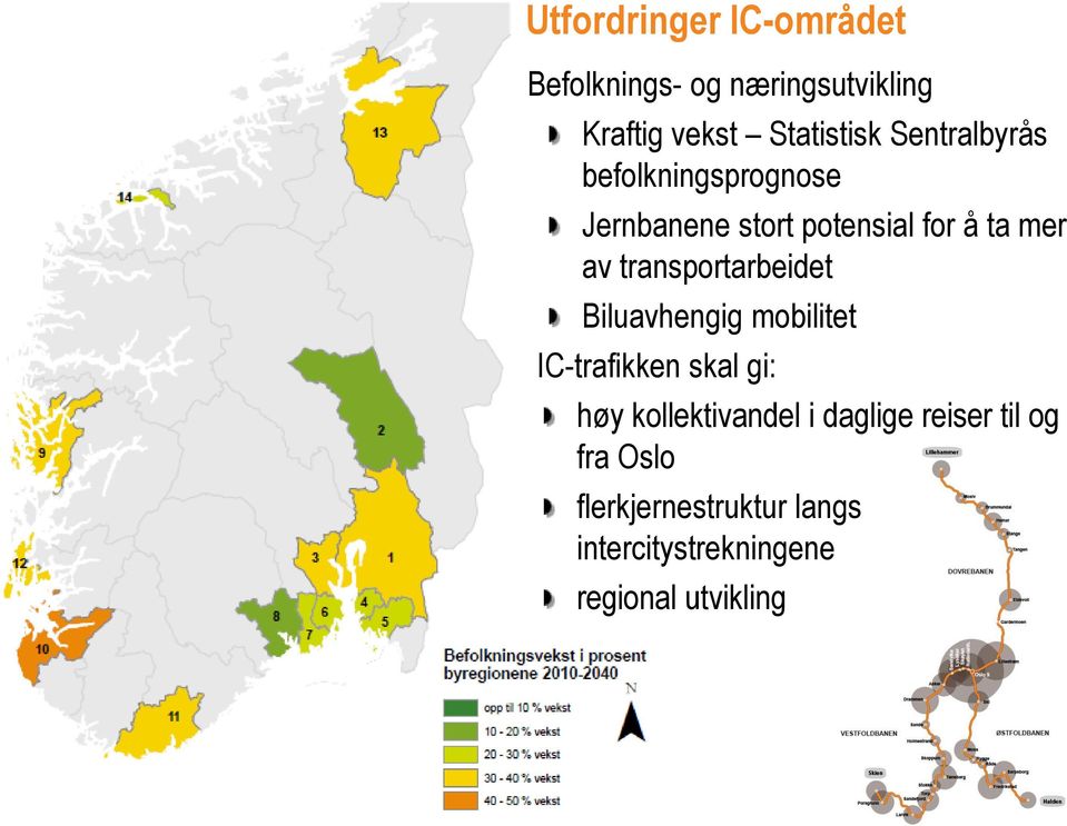 transportarbeidet Biluavhengig mobilitet IC-trafikken skal gi: høy kollektivandel i