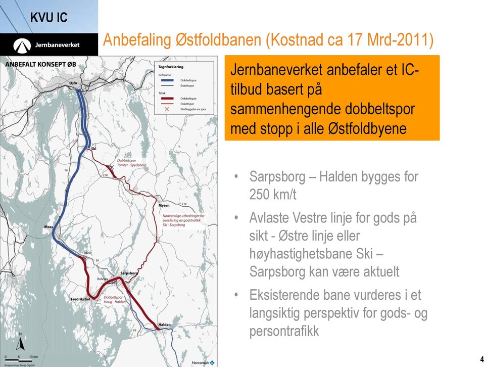 km/t Avlaste Vestre linje for gods på sikt - Østre linje eller høyhastighetsbane Ski Sarpsborg