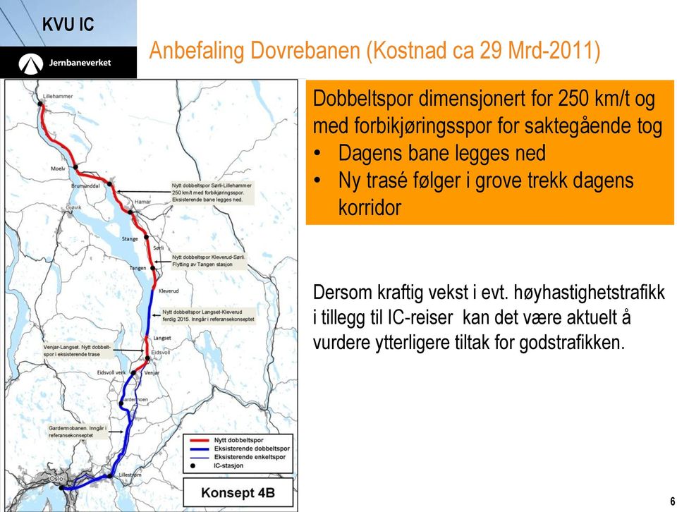 grove trekk dagens korridor Dersom kraftig vekst i evt.