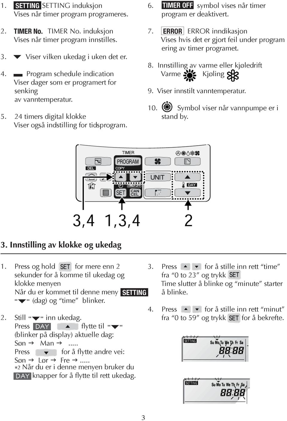 TIMER OFF symbol vises når timer program er deaktivert. 7. ERROR ERROR inndikasjon Vises hvis det er gjort feil under program ering av timer programet. 8.