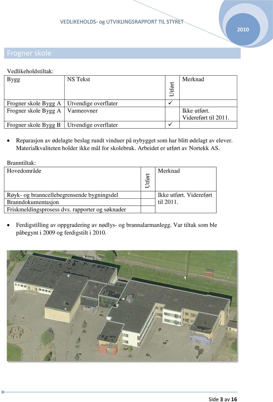 Arbeidet er utført av Nortekk AS. Hovedområde Røyk- og branncellebegrensende bygningsdel Branndokumentasjon Friskmeldingsprosess dvs.